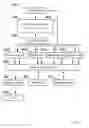 Fig. 03 - Speech recognition system and a method of using dynamic bayesian network models