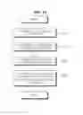 Fig. 17 - Vehicle and control method thereof