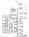 Fig. 11 - Efficient load sharing and accelerating of audio post-processing