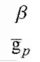 Fig. 05 - Apparatus and method for improved signal fade out in different domains during error concealment