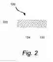 Fig. 03 - Methods for audio encoding and decoding, corresponding computer-readable media and corresponding audio encoder and decoder