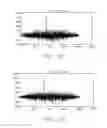 Fig. 09 - Audio data hiding based on perceptual masking and detection based on code multiplexing