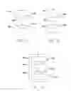 Fig. 10 - Audio data hiding based on perceptual masking and detection based on code multiplexing