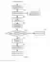Fig. 03 - Dynamic bit allocation methods and devices for audio signal
