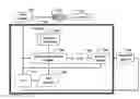 Fig. 01 - Method for Enhancing Noisy Speech using Features from an Automatic Speech Recognition System