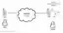 Fig. 01 - Systems, methods, and devices for intelligent speech recognition and processing