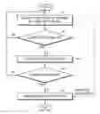 Fig. 01 - Speech enhancement method and apparatus for same