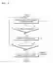 Fig. 05 - Speech enhancement method and apparatus for same