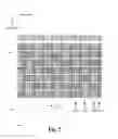 Fig. 03 - Integrated servo field for memory device