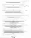 Fig. 07 - Creating composition of content captured using plurality of electronic devices