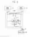 Fig. 04 - Power path controller of a system-on-chip