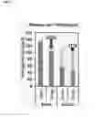 Fig. 12 - SEMICONDUCTOR MEMORY DEVICE