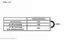 Fig. 32 - SEMICONDUCTOR MEMORY DEVICE