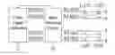 Fig. 01 - Pulse width modulation device