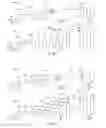 Fig. 11 - Reading a multi-bit value from a memory cell