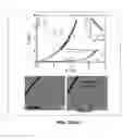 Fig. 03 - ADAPTIVE RESISTIVE DEVICE AND METHODS THEREOF
