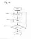 Fig. 04 - Method for programming switching element