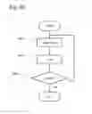 Fig. 08 - Method for programming switching element