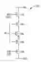 Fig. 01 - Apparatuses and methods for segmented SGS lines