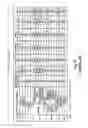Fig. 09 - NAND array architecture for multiple simutaneous program and read