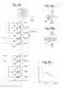 Fig. 16 - Weak erase after programming to improve data retention in charge-trapping memory
