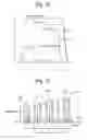 Fig. 20 - Weak erase after programming to improve data retention in charge-trapping memory