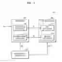 Fig. 02 - MEMORY TEST APPARATUS