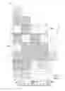 Fig. 04 - Advanced first core fuel assembly configuration