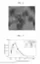 Fig. 02 - Method of forming amorphous carbon monolayer and electronic device including amorphous carbon monolayer
