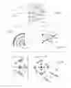 Fig. 18 - Magnetic field structures, field generators, navigation and imaging for untethered robotic device enabled medical procedure