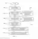Fig. 09 - Embedded magnetic components and methods