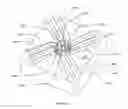 Fig. 13 - Embedded magnetic components and methods
