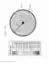 Fig. 32 - Apparatus for wireless power transfer, apparatus for wireless power reception and coil structure
