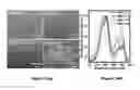 Fig. 03 - PEDOT:PSS BASED LAYER STACK, METHOD FOR FORMING THE SAME, AND USE THEREOF