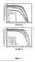 Fig. 05 - PEDOT:PSS BASED LAYER STACK, METHOD FOR FORMING THE SAME, AND USE THEREOF