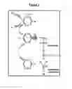 Fig. 02 - BREAKDOWN INHIBITORS FOR ELECTROCHEMICAL CELLS