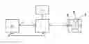 Fig. 01 - Method for driving an inductive actuator