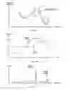 Fig. 12 - Noise based frequency tuning and identification of plasma characteristics