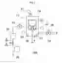 Fig. 02 - Method for manufacturing silicon-carbide semiconductor element
