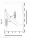 Fig. 13 - Method for manufacturing silicon-carbide semiconductor element