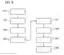 Fig. 07 - Method for manufacturing semiconductor device