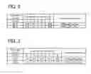 Fig. 03 - Semiconductor device and method for manufacturing the same