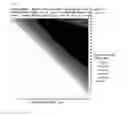 Fig. 05 - Method for forming multi-layer film and patterning process