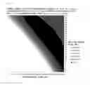 Fig. 06 - Method for forming multi-layer film and patterning process