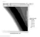 Fig. 07 - Method for forming multi-layer film and patterning process