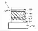 Fig. 01 - CMOS Vt control integration by modification of metal-containing gate electrodes
