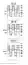 Fig. 07 - Semiconductor memory device and manufacturing method thereof