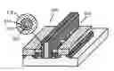 Fig. 01 - Use of ion beam etching to generate gate-all-around structure