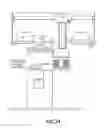 Fig. 35 - Reduced capacity carrier, transport, load port, buffer system