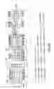 Fig. 65 - Reduced capacity carrier, transport, load port, buffer system